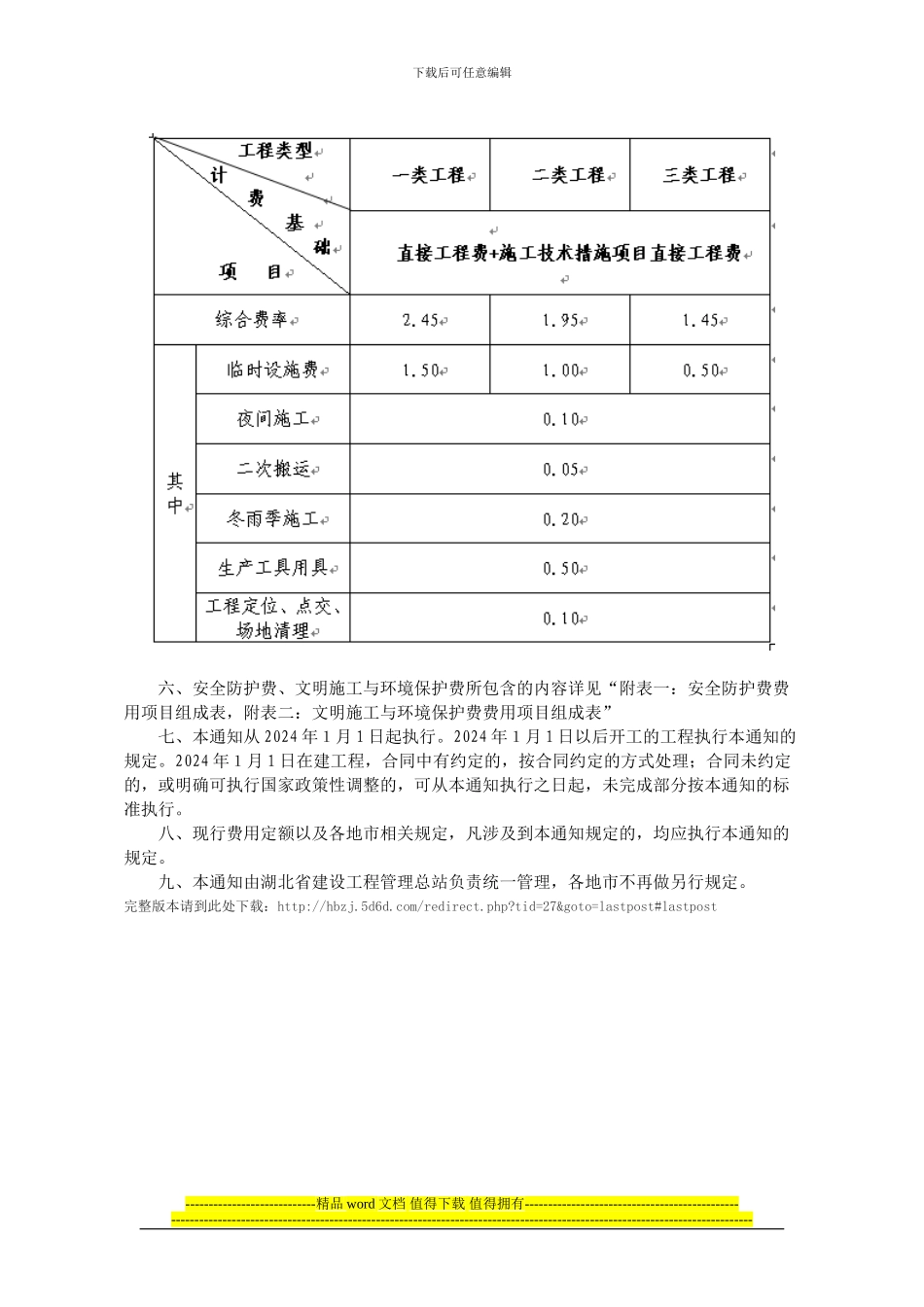 鄂建文302号-关于调整我省建筑市政工程安全防护费、文明施工与环境保护费的通知_第3页