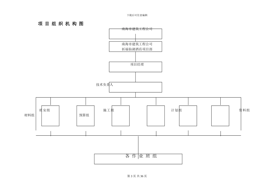 酒店室内装饰施工组织方案_第3页