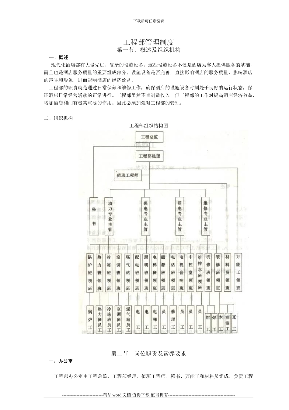 酒店工程部日常工作管理制度_第1页