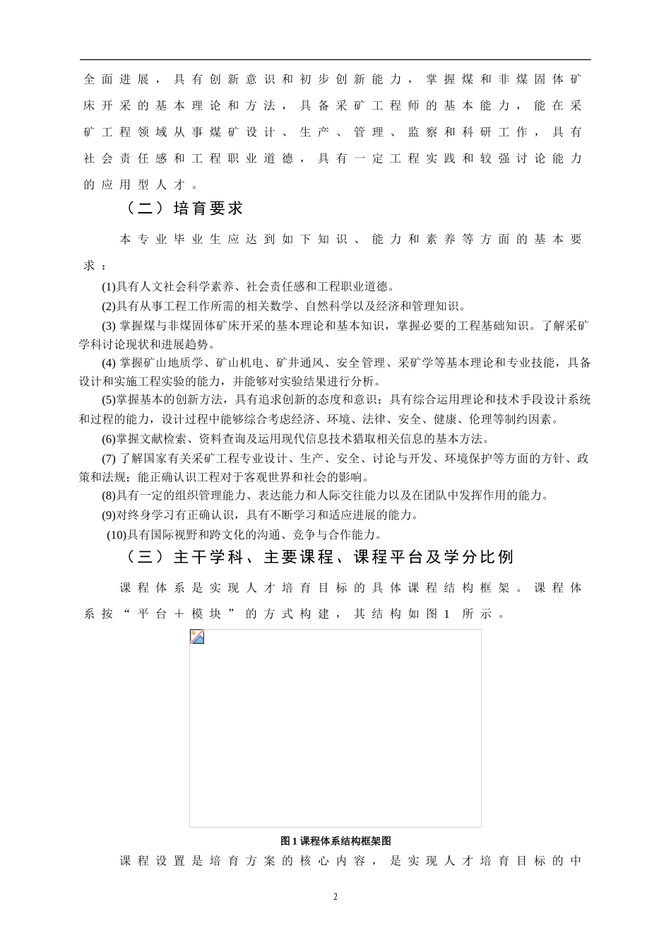 采矿工程专业培养方案_第2页