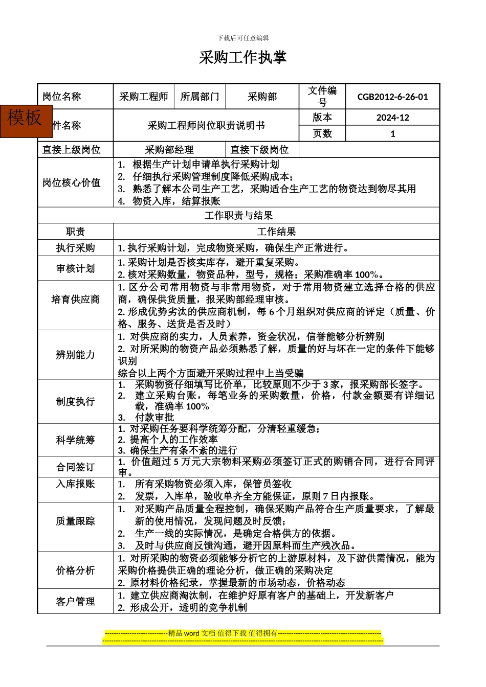 采购工程师工作执掌_第1页