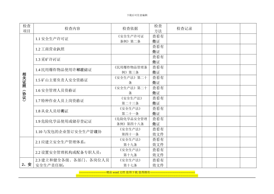 采掘施工企业安全检查表_第1页