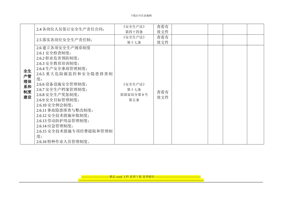 采掘施工企业安全检查表_第2页