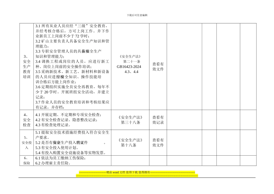 采掘施工企业安全检查表_第3页