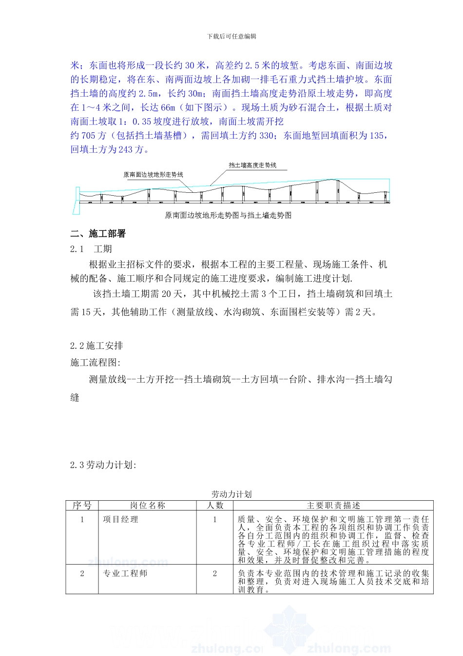 重力式毛石挡土墙砌筑施工方案_第2页