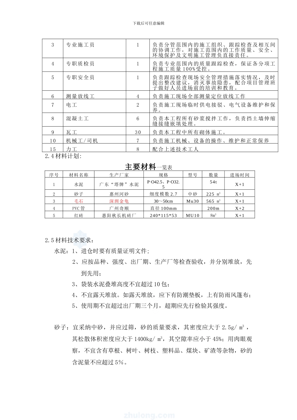 重力式毛石挡土墙砌筑施工方案_第3页
