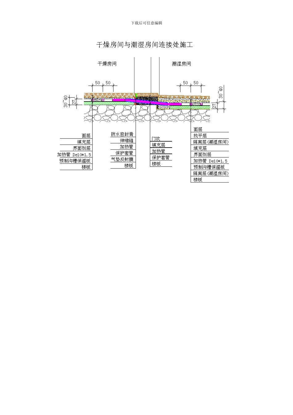 重庆乾美暖通卫生间、厨房施工方案_第1页