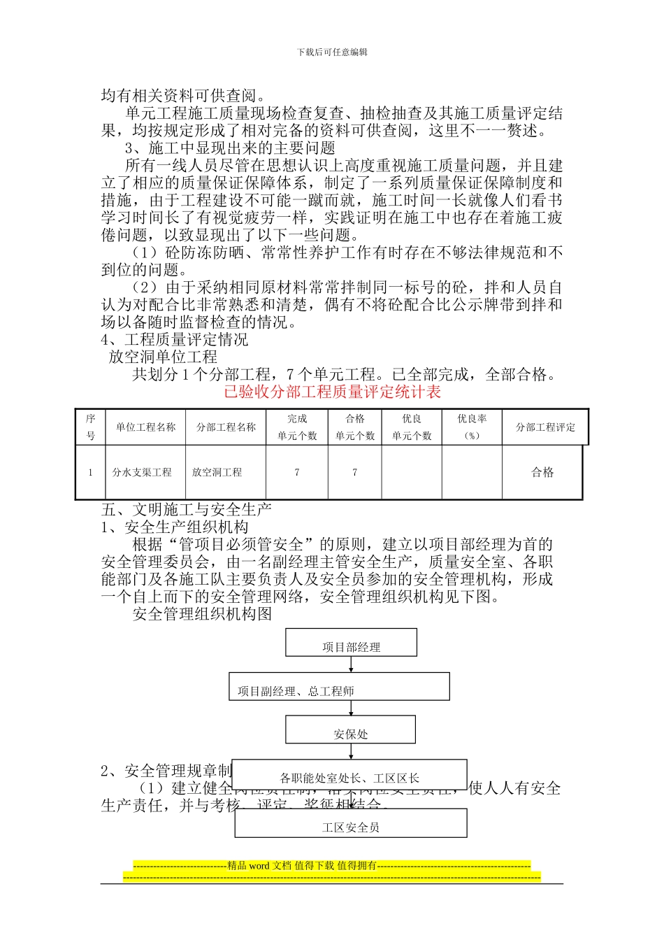 重庆市万州区三角凼北灌区分水支渠放空洞工程验收报告_第3页