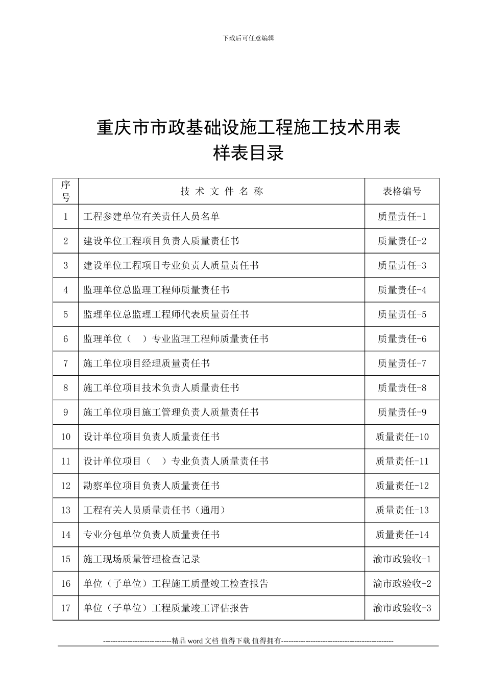 重庆市市政基础设施工程施工技术用表2024_第2页