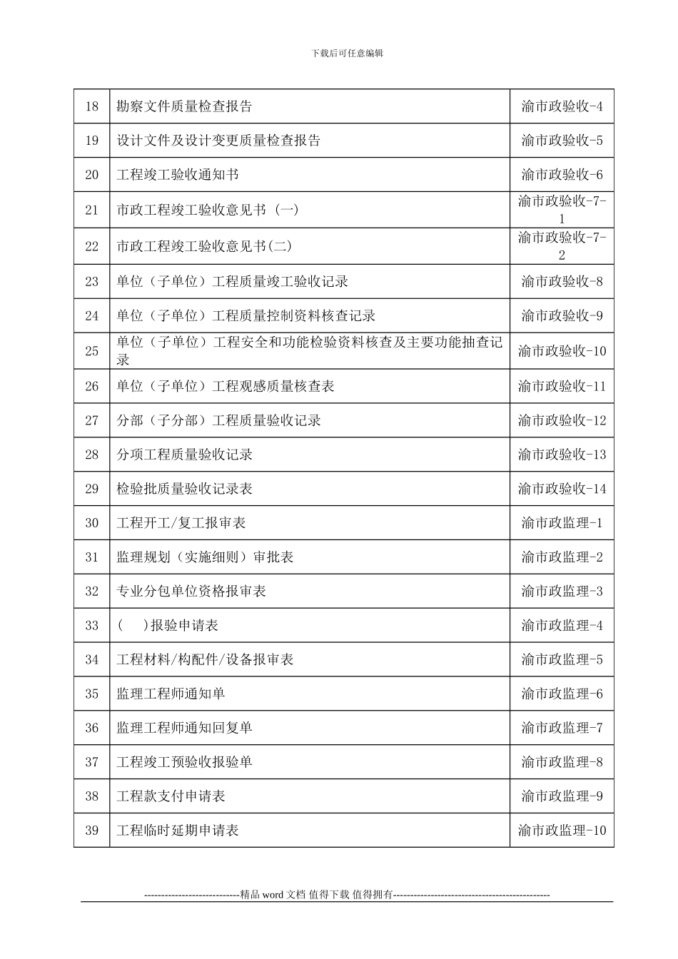 重庆市市政基础设施工程施工技术用表2024_第3页