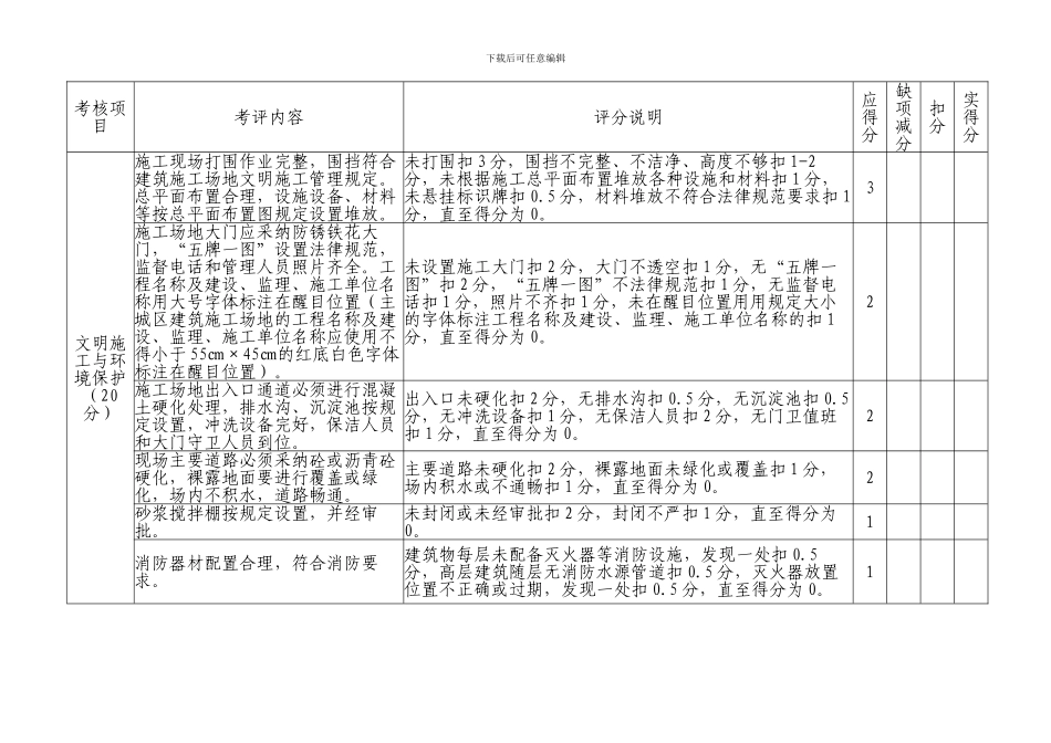 重庆市建筑工地安全文明施工标准化检查评分表_第3页