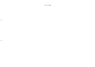 重庆市建筑工地安全文明施工标准化检查评分表