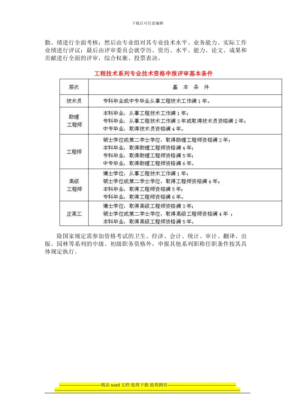 重庆市建筑工程专业技术职称评定条件_第2页