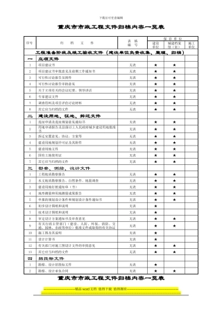 重庆市市政工程文件归档内容一览表