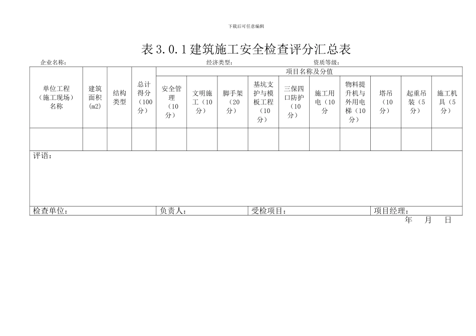 重庆市建设施工安全检查汇总细则评分表_第2页