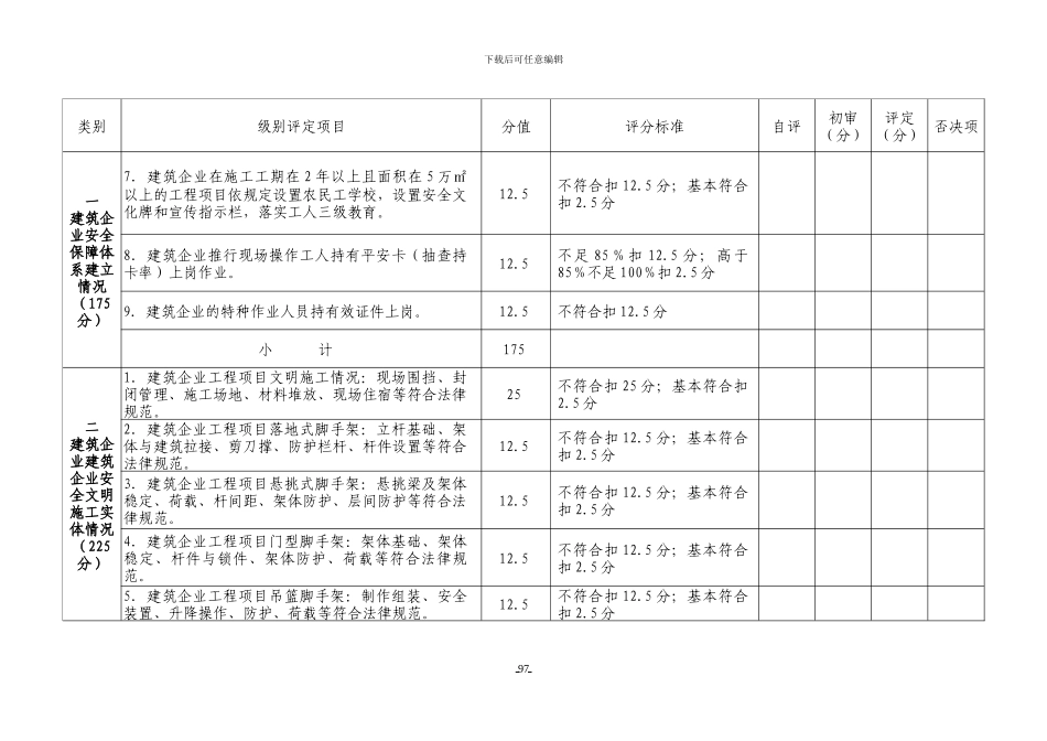 重庆市落实企业安全生产主体责任评估细则_第2页