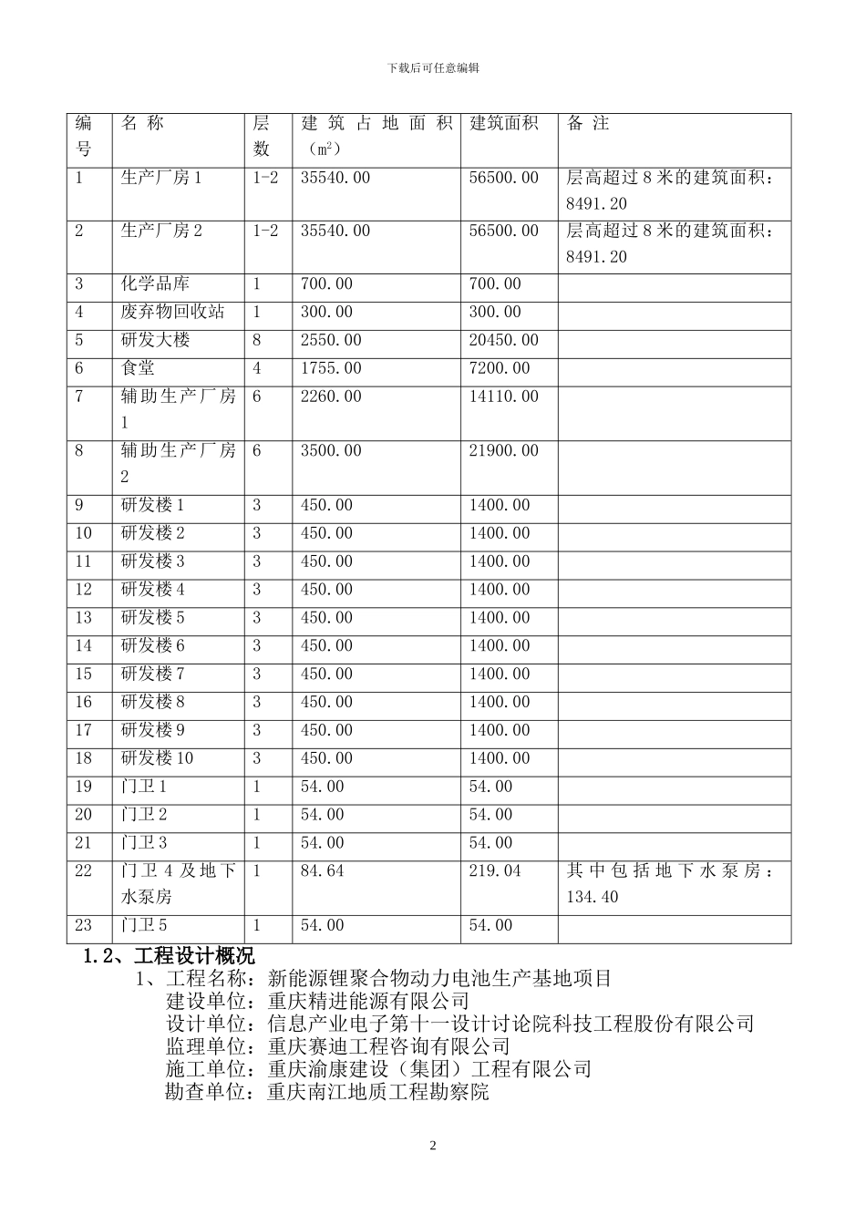重庆精进能源钻孔灌注桩施工方案_第2页