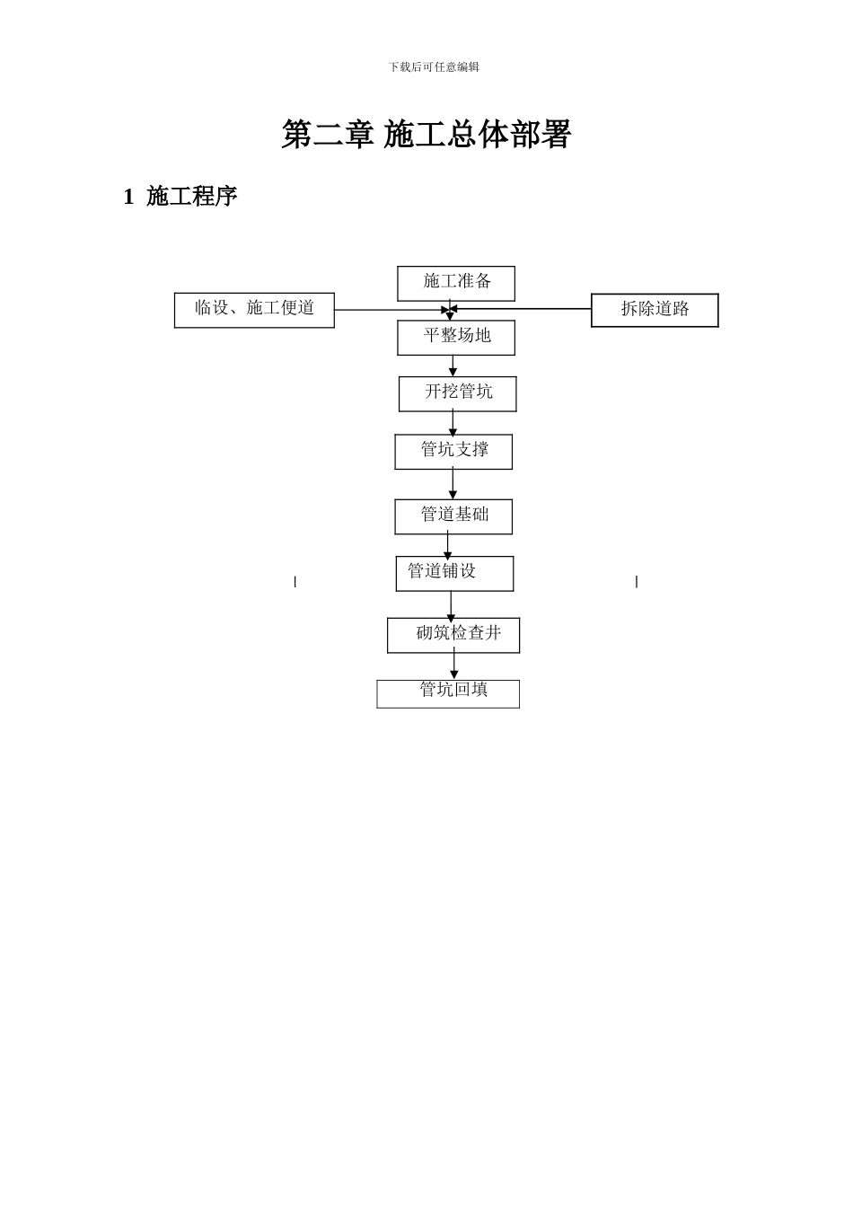 金信路施工组织方案_第3页