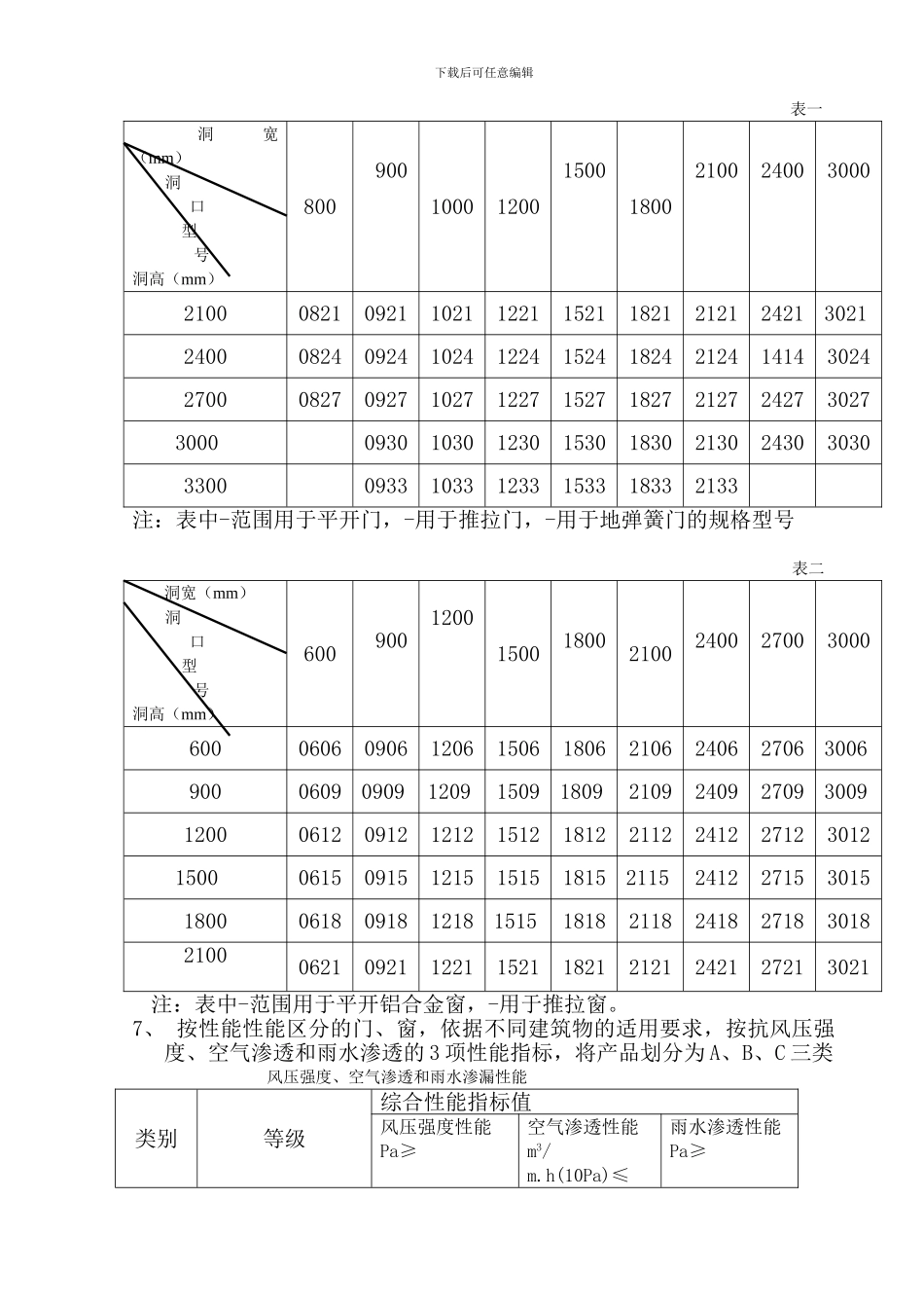 金丝利药业-铝合金门窗安装施工方案_第3页