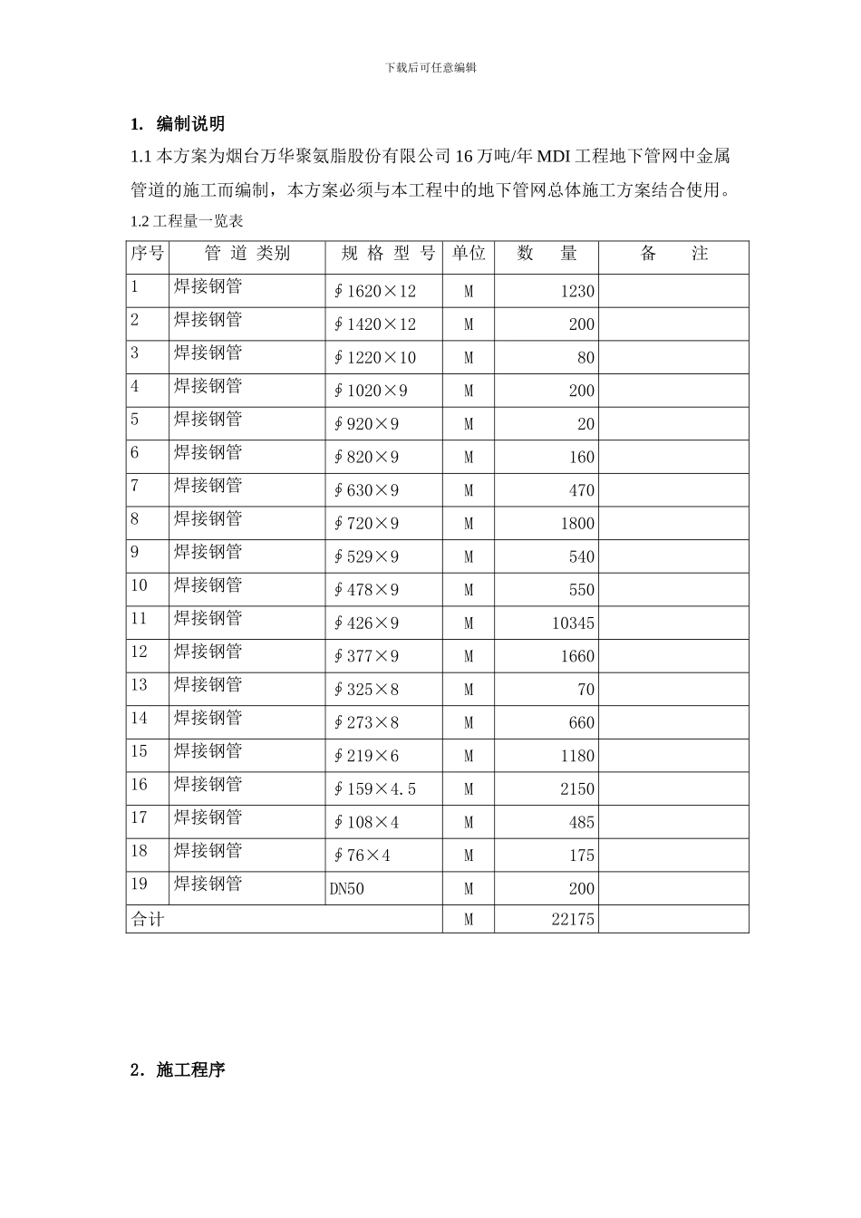金属管道施工方案_第1页