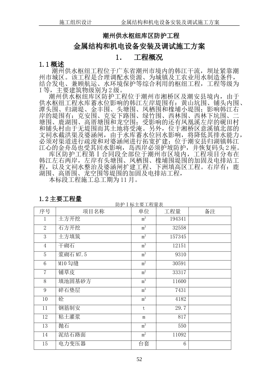 金属结构和机电设备安装及调试施工方案_第1页