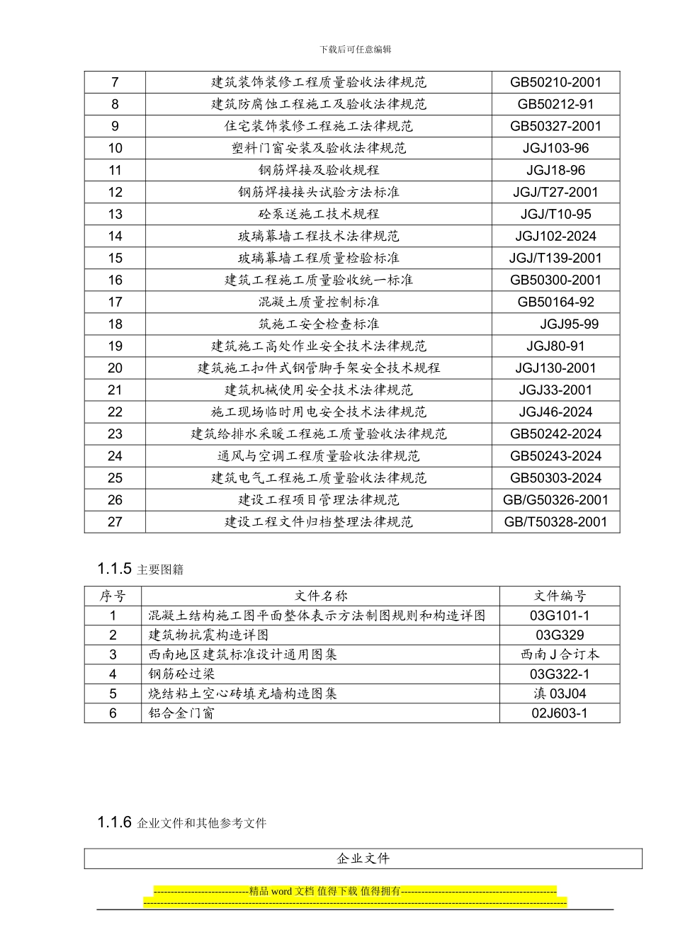 金沙江施工组织设计_第2页