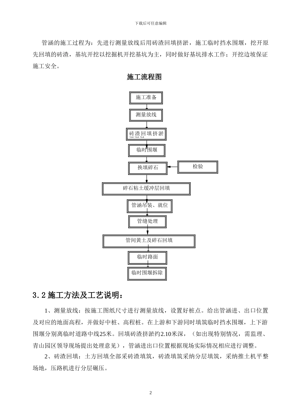 金港北路临时道路三支沟涵管施工方案_第2页