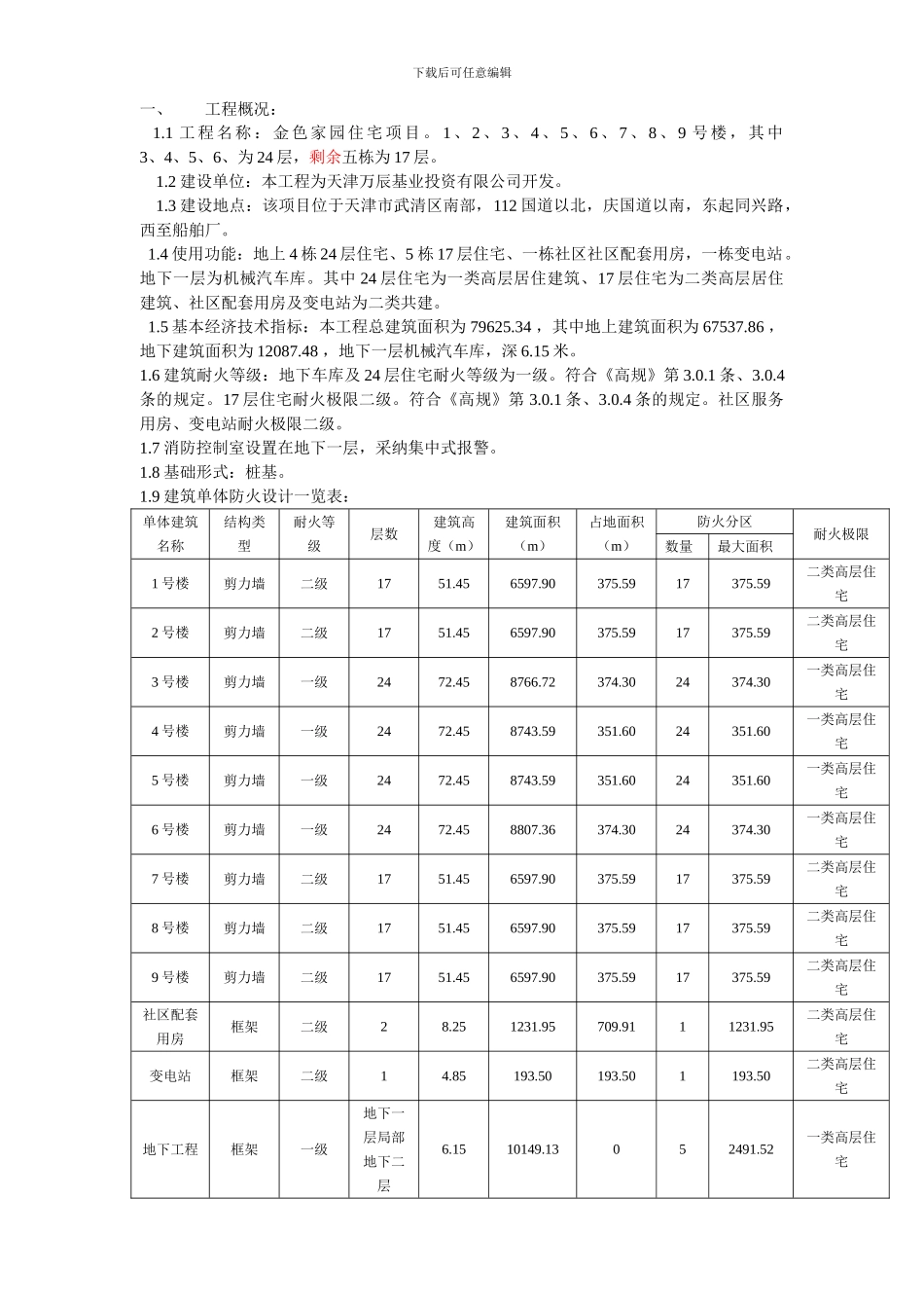 金色家园给排水消防施工方案_第1页