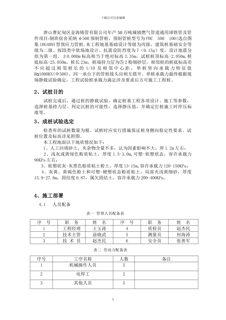 金海项目-宿舍楼预制管桩试桩施工方案_第2页