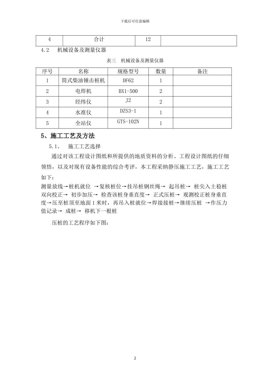 金海项目-宿舍楼预制管桩试桩施工方案_第3页