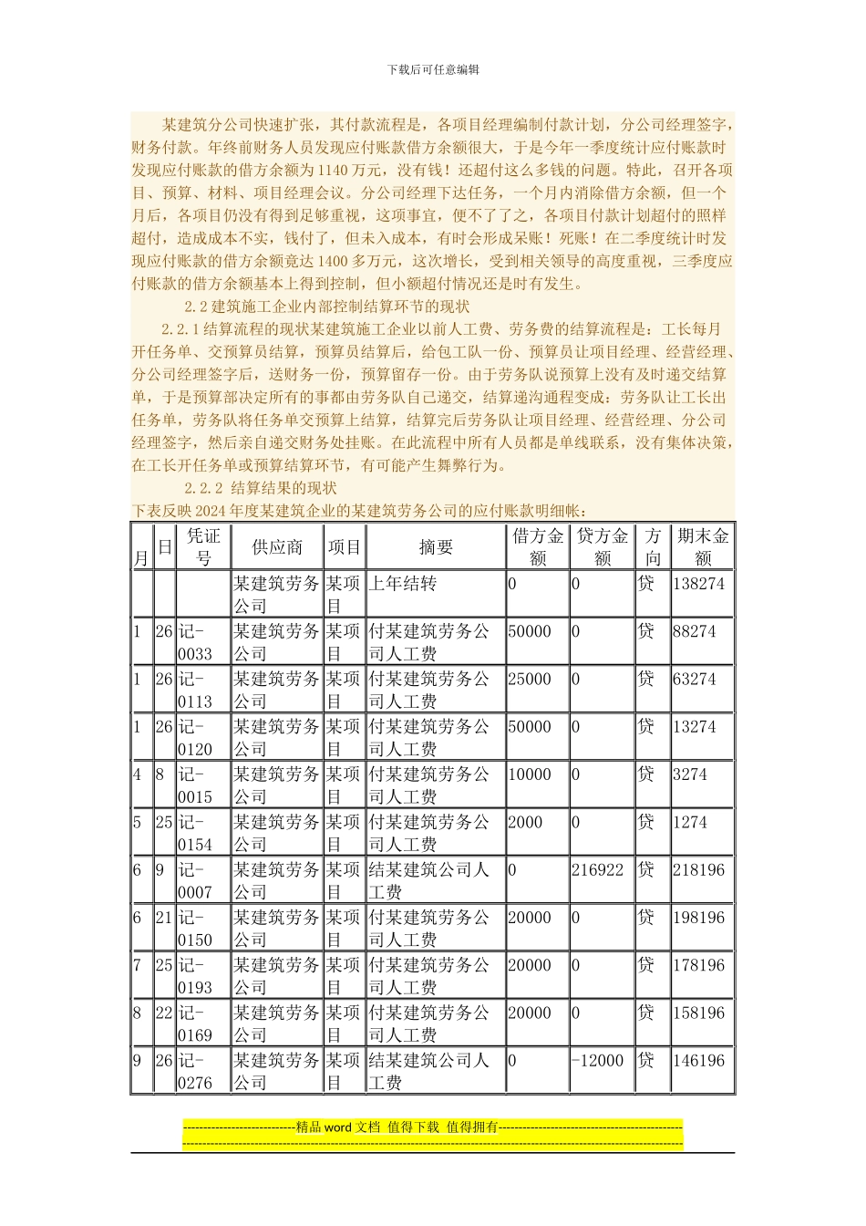 针对某建筑施工企业内部控制环节的问题及对策_第2页