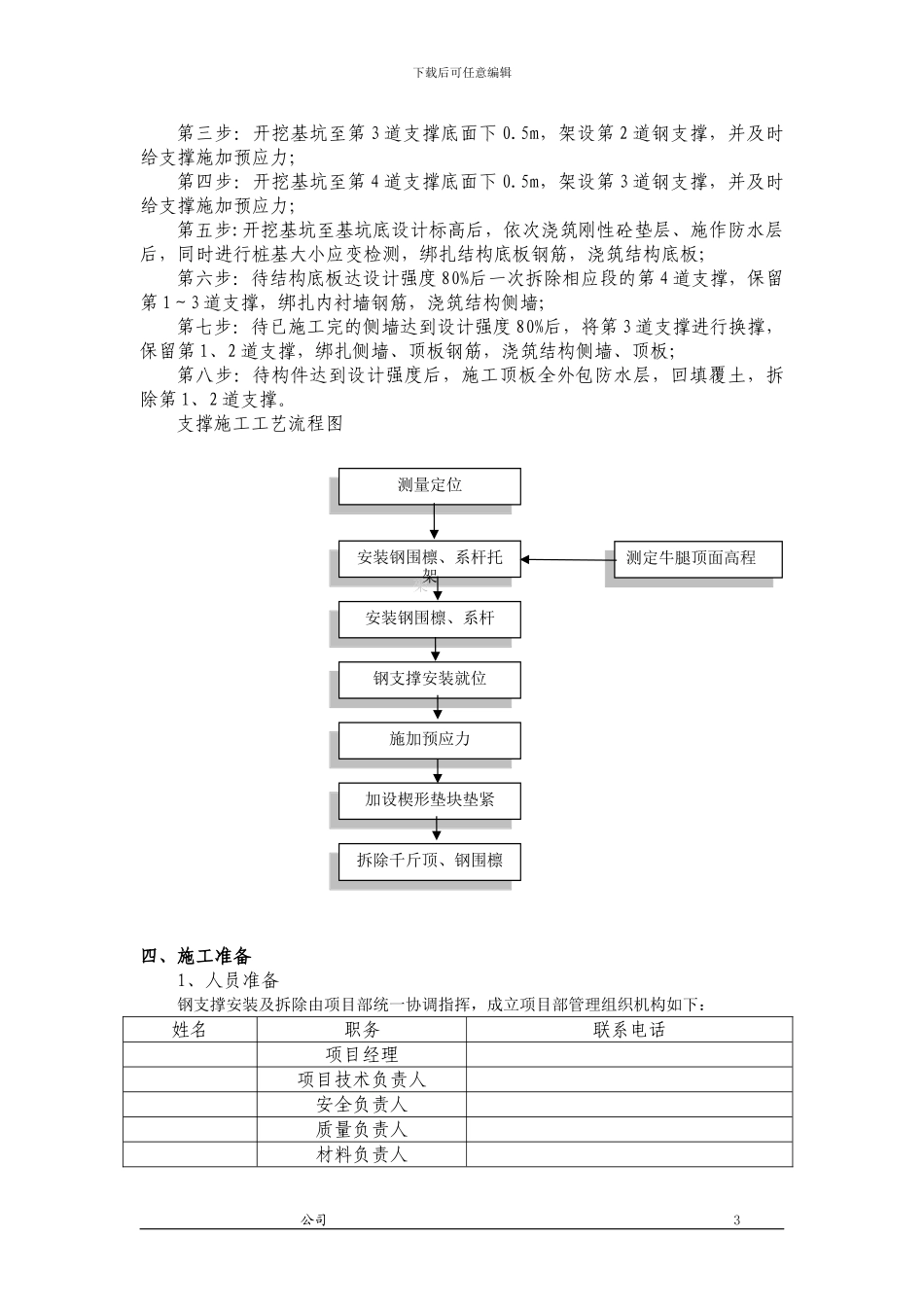 钢支撑安拆专项施工方案_第3页
