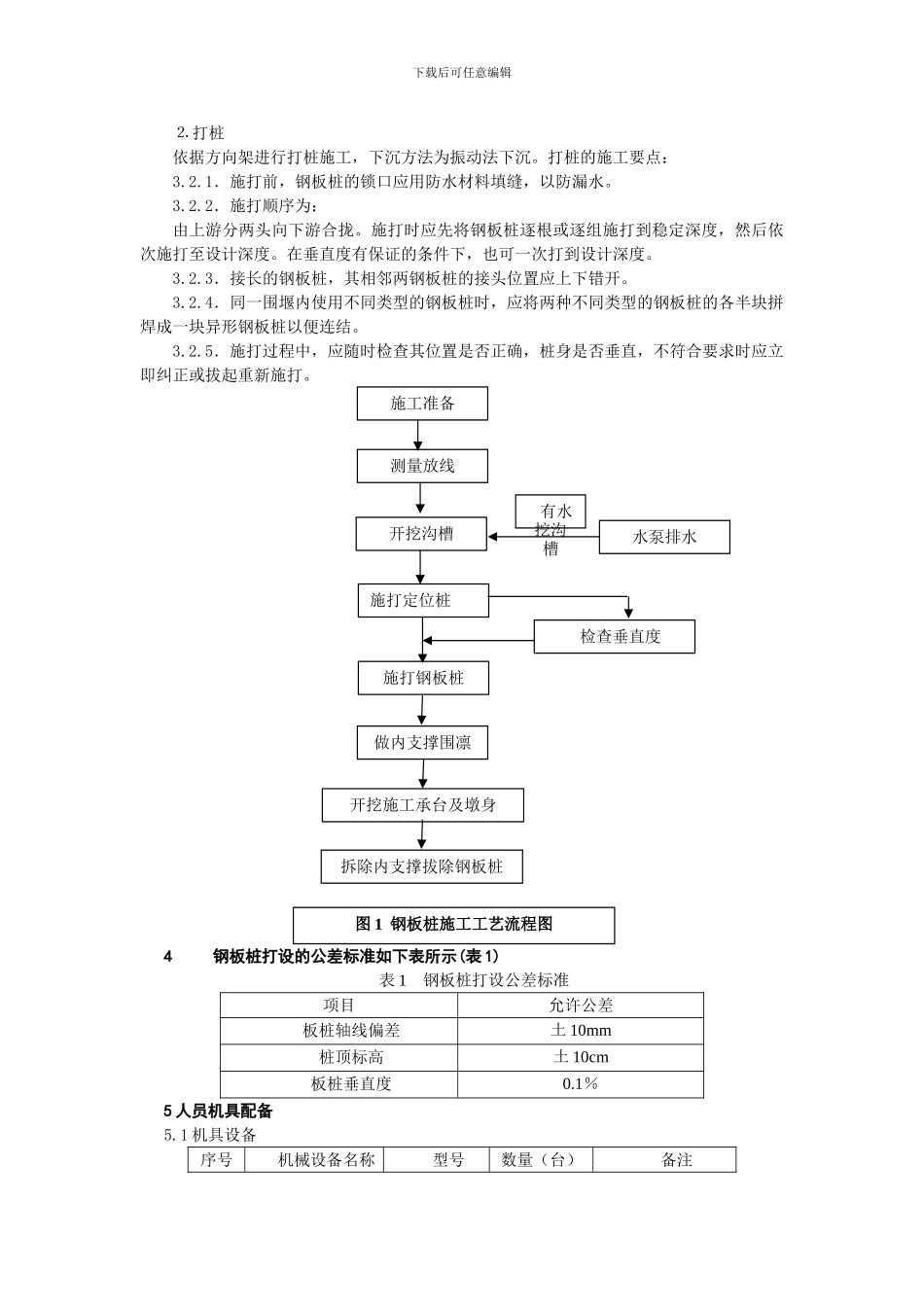 钢板桩围堰在筑岛承台施工中的应用_第3页
