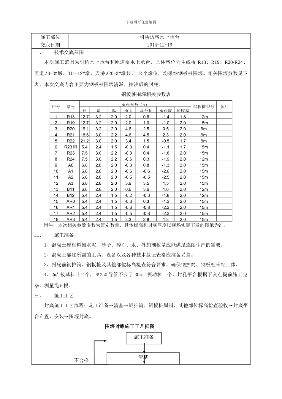 钢板桩围堰封底施工_第2页