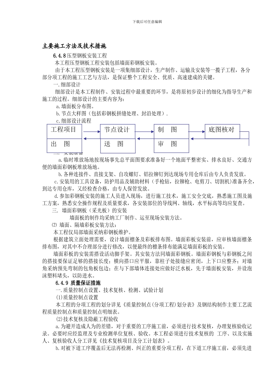 钢板墙面施工方案_第1页