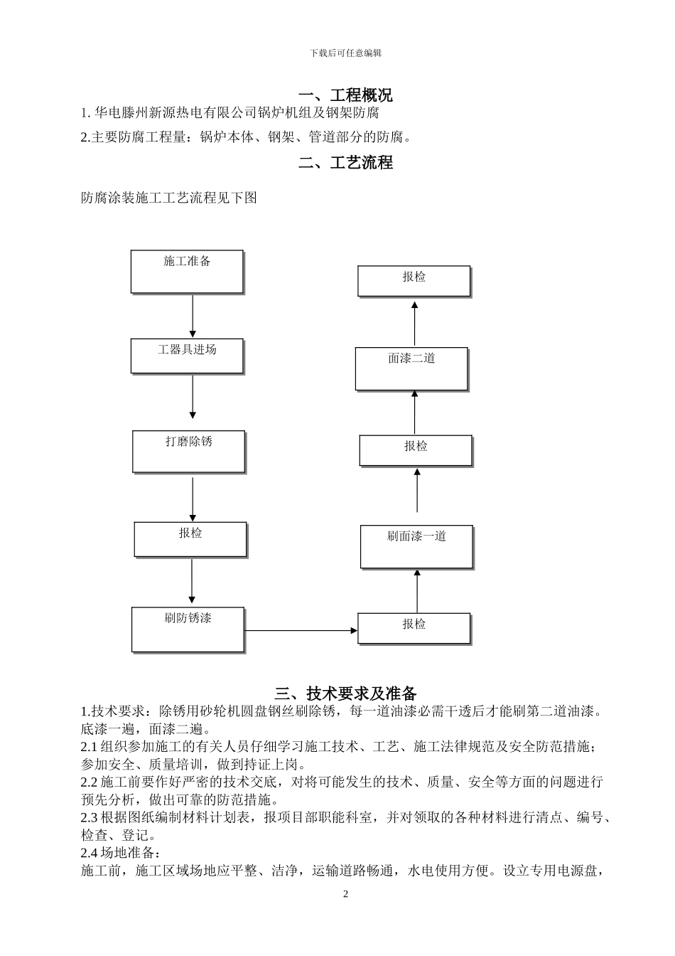 钢架防腐保温施工方案_第3页