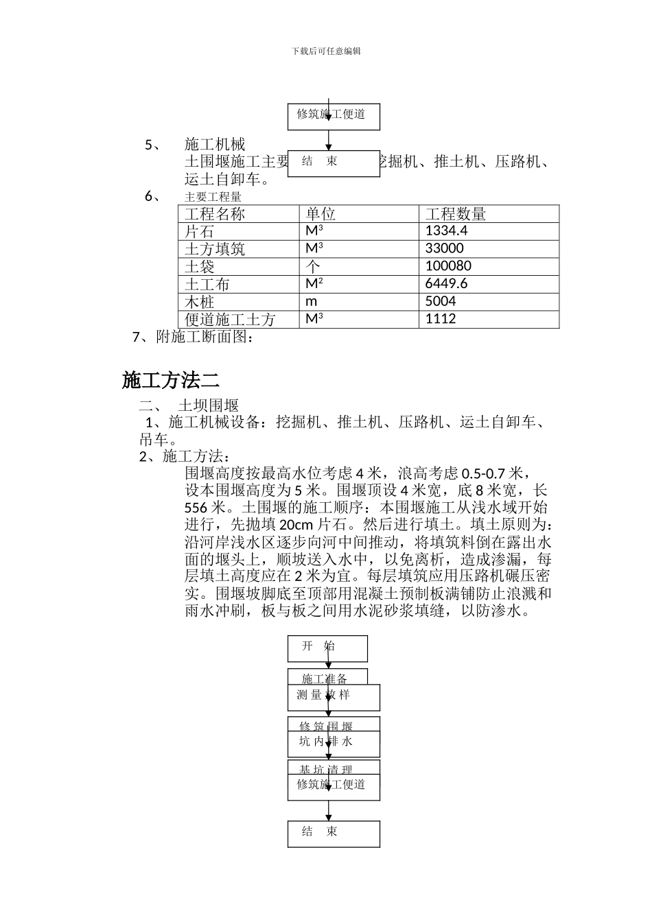 钢栈桥施工方案方案_第2页