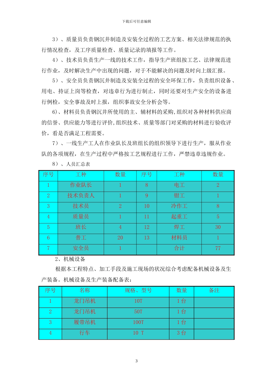 钢沉井制造及安装专项施工方案_第3页