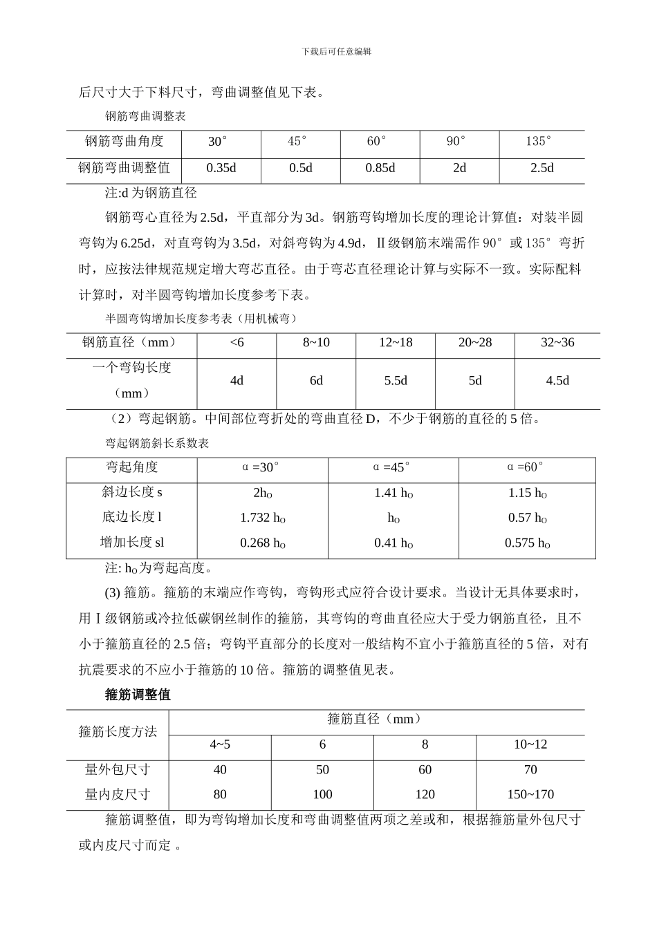 钢筋工程分项施工方案_第3页