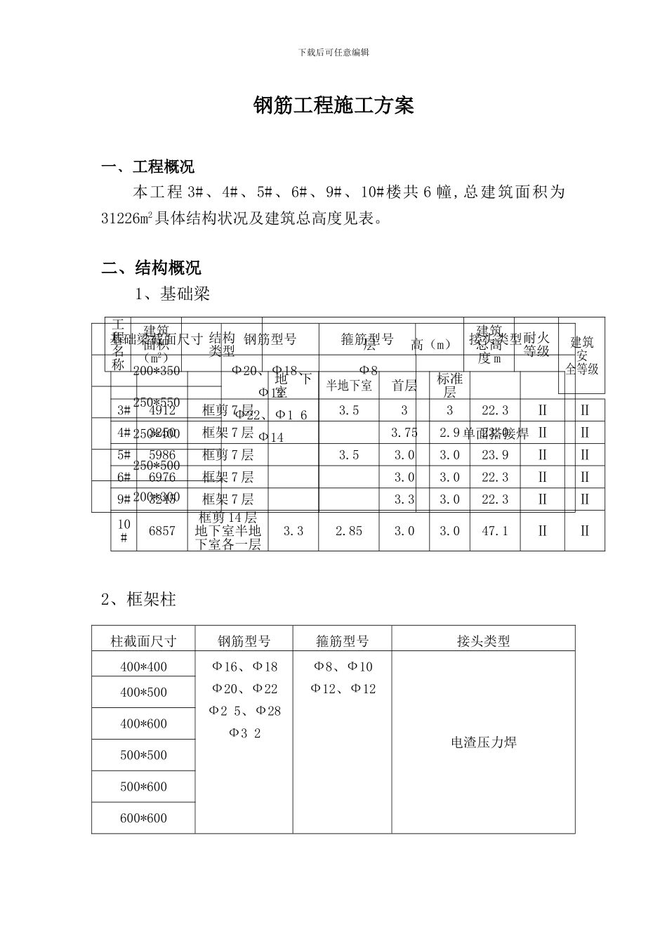 钢筋工程施工方案_第1页