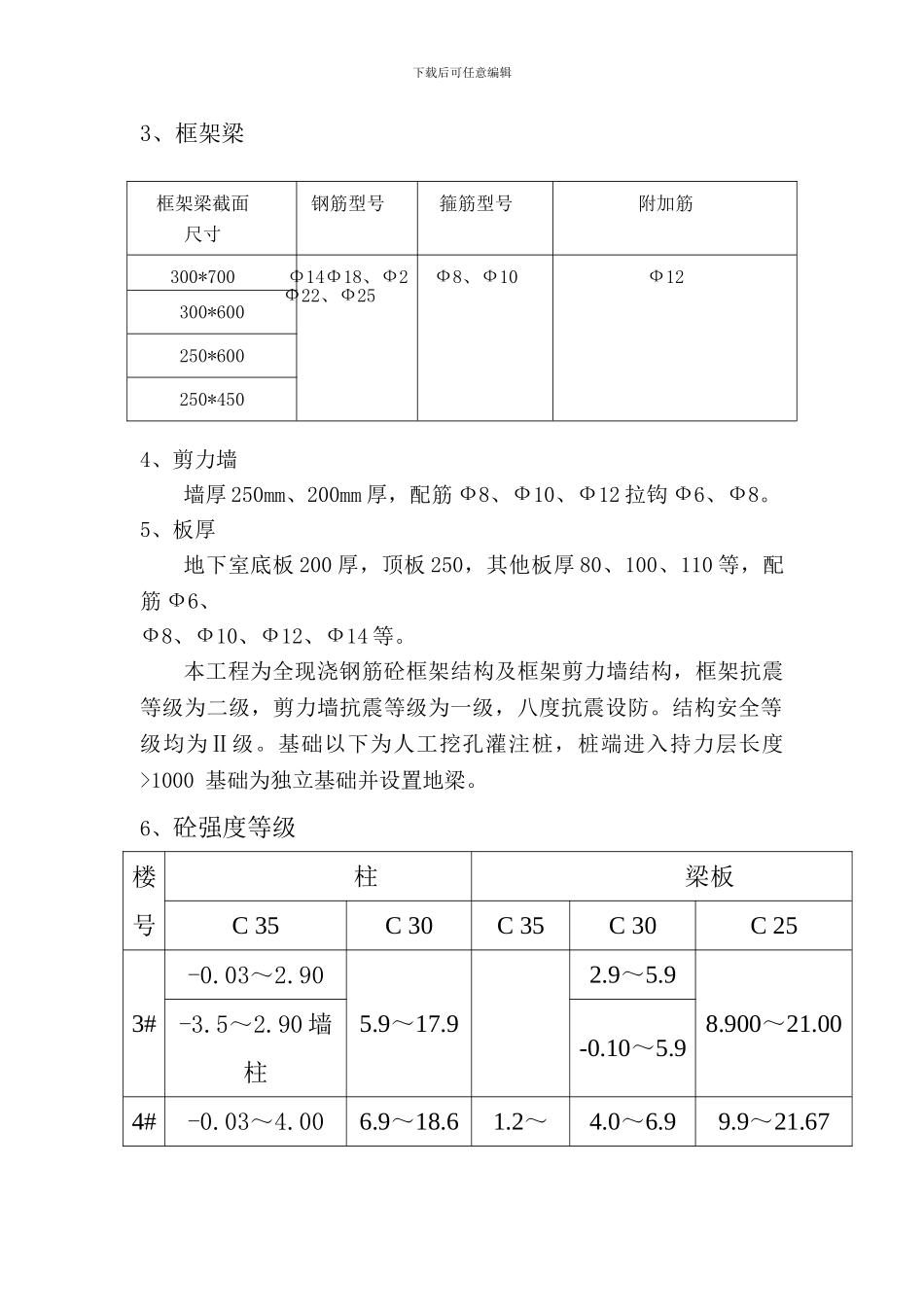 钢筋工程施工方案_第2页