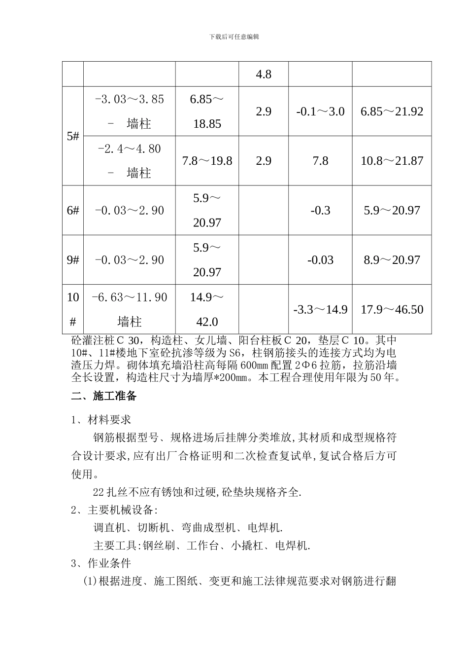 钢筋工程施工方案_第3页
