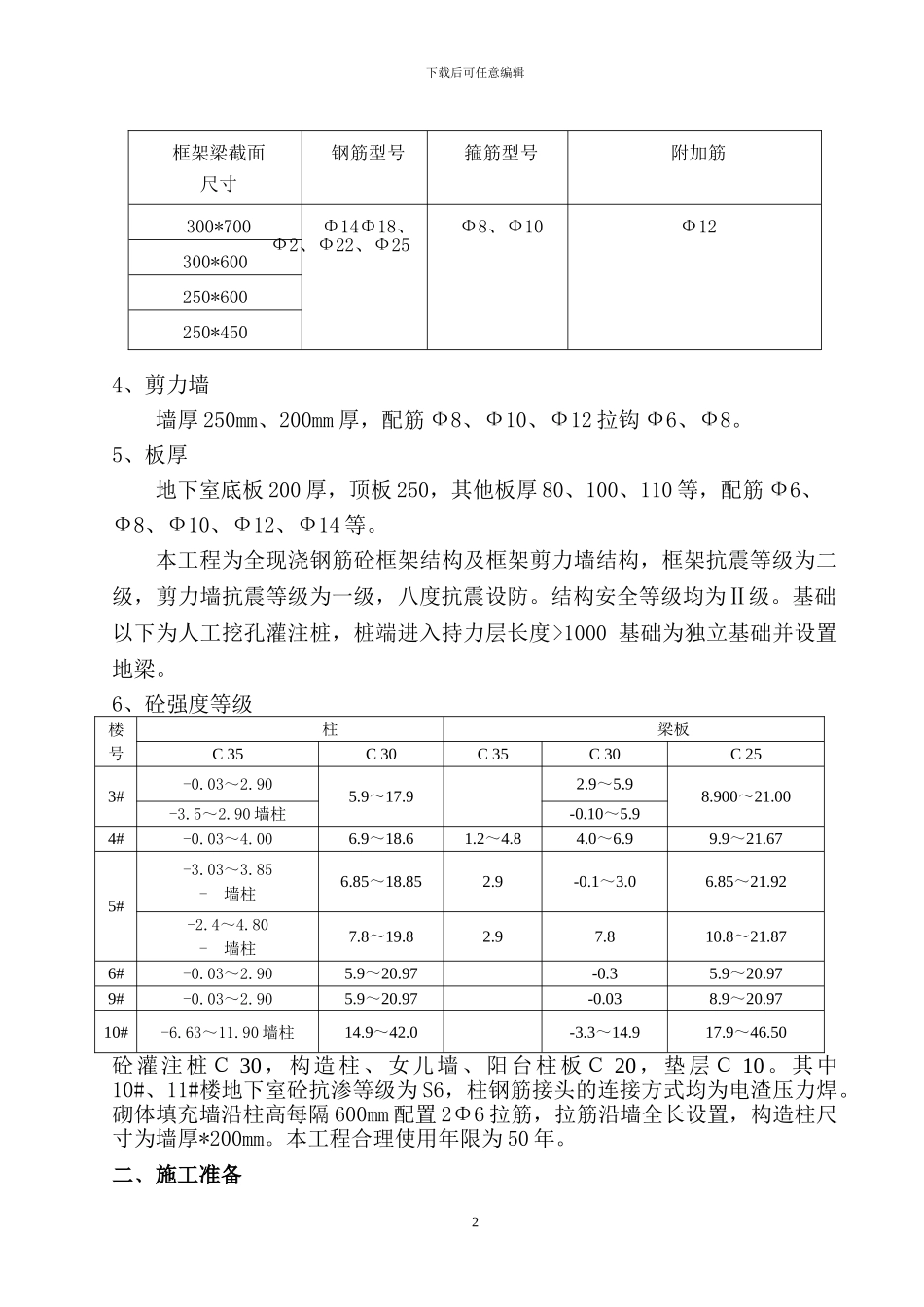 钢筋工程施工方案专向施工方案_第2页