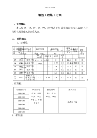 钢筋工程施工方案专向施工方案