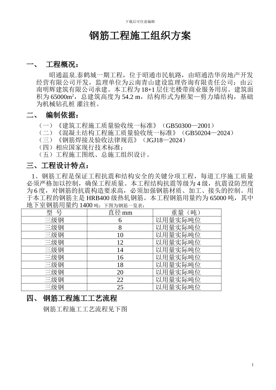钢筋工程施工组织方案_第1页