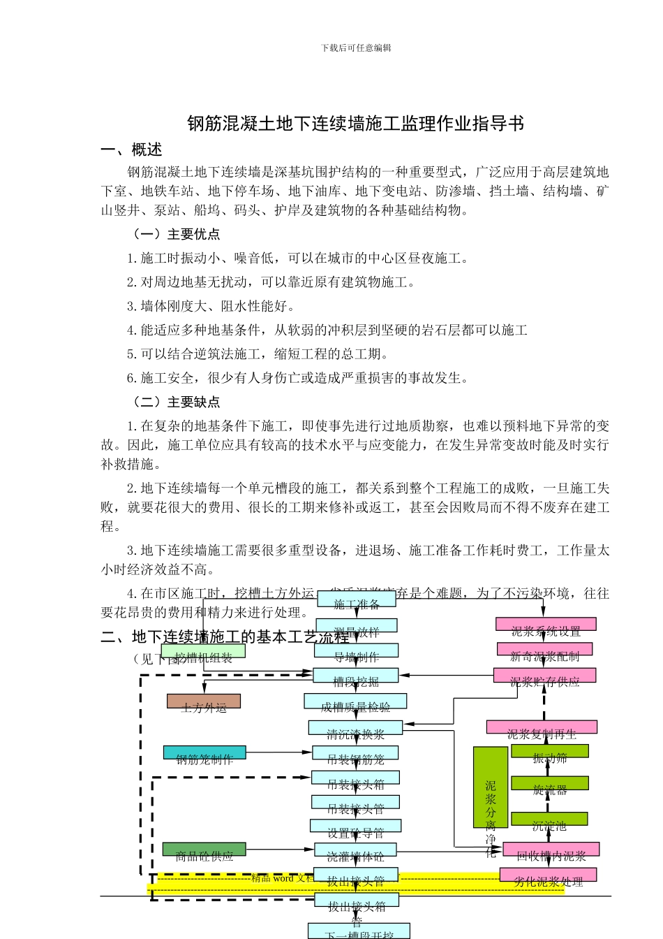 钢筋混凝土地下连续墙施工监理作业指导书_第3页
