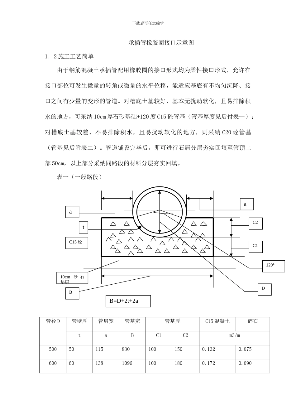 钢筋混凝土承插管施工方法_第3页