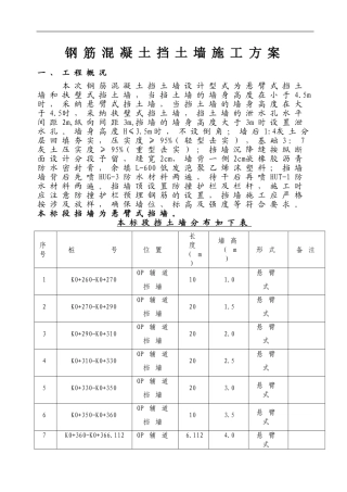 钢筋混凝土挡墙施工方案