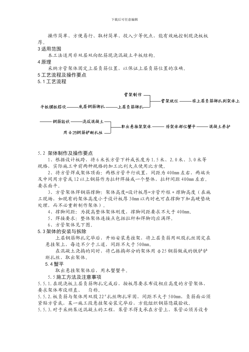 钢筋混凝土板负筋悬挂法施工工法_第2页