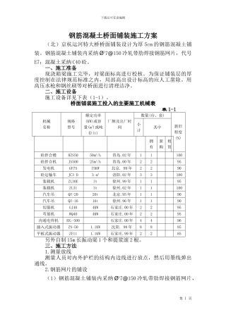 钢筋混凝土桥面铺装施工方案